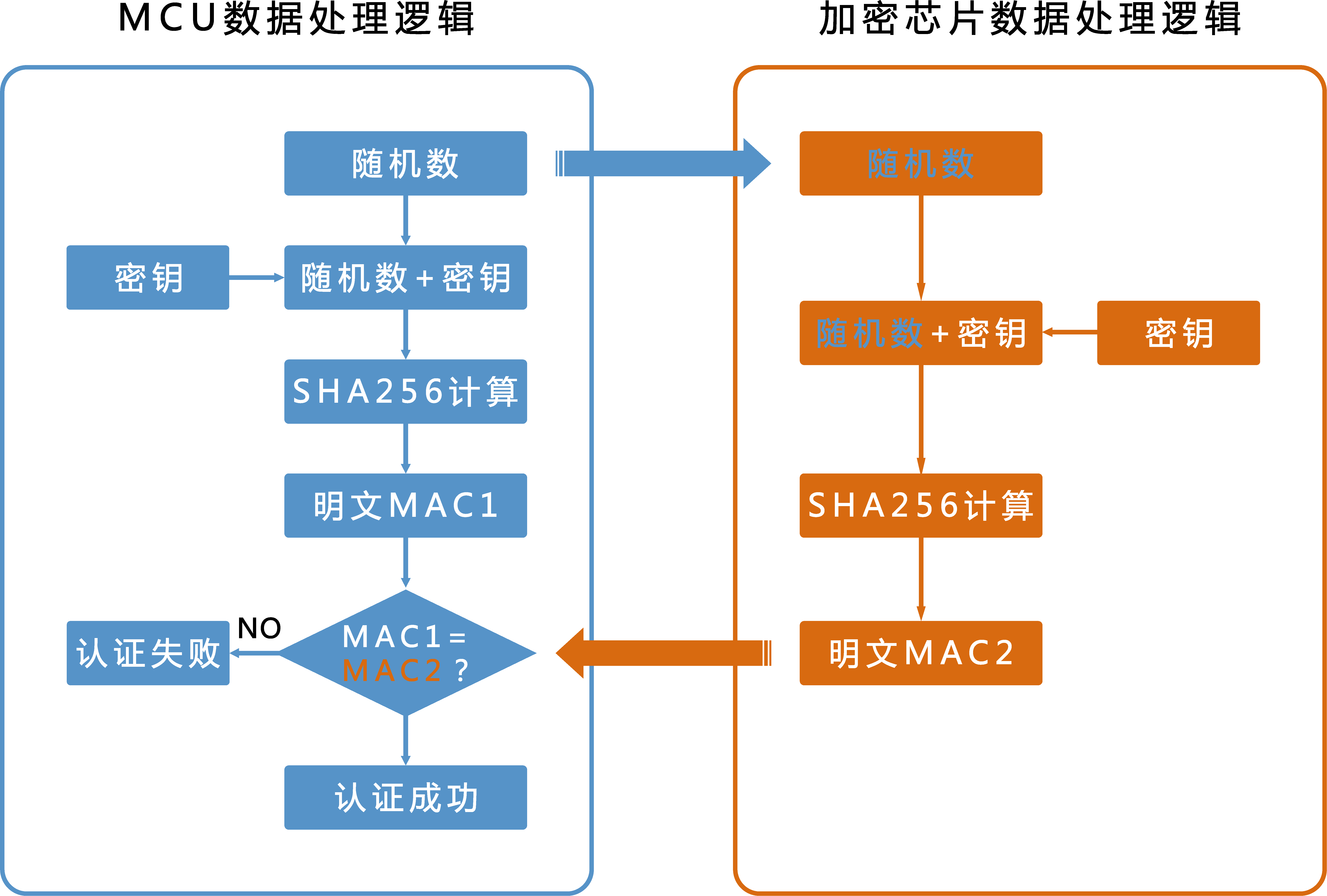 未標(biāo)題-3.png